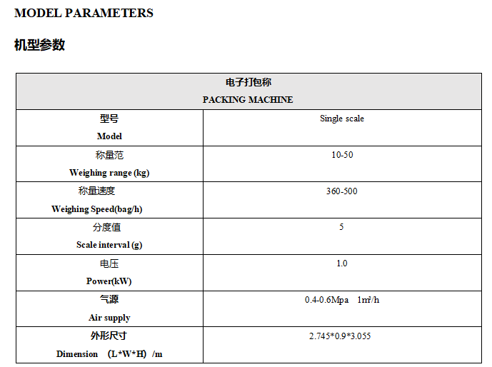 1681270150209400.png QQ截圖20230412112857.png